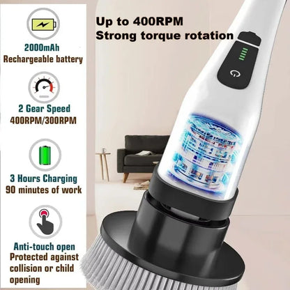 Cepillo Eléctrico